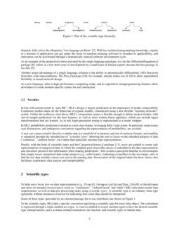 MLJ · Julia Packages.